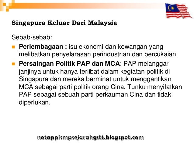 Pembentukan Malaysia
