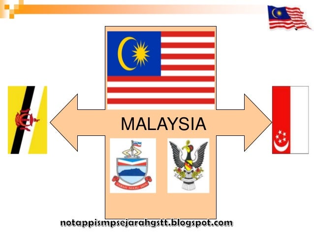 Idea Pembentukan Malaysia Pembentukan Malaysia: Pembentukan Malaysia
