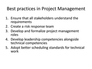 Best practices in Project Management
1. Ensure that all stakeholders understand the
requirements
2. Create a risk response team
3. Develop and formalize project management
roles
4. Develop leadership competencies alongside
technical competencies
5. Adopt better scheduling standards for technical
work
 