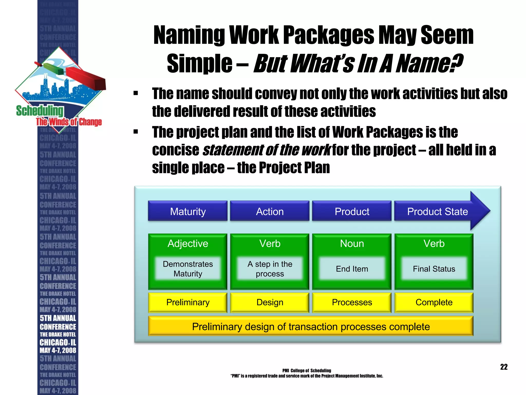 Naming Work Packages May Seem Simple –  But What’s In A Name? The name should convey not only the work activities but also the delivered result of these activities The project plan and the list of Work Packages is the concise  statement of the work  for the project – all held in a single place – the Project Plan PMI  College of  Scheduling “ PMI” is a registered trade and service mark of the Project Management Institute, Inc. Maturity Action Product Product State Adjective Verb Noun Verb Demonstrates Maturity A step in the process End Item Final Status Preliminary Design Processes Complete Preliminary design of transaction processes complete 