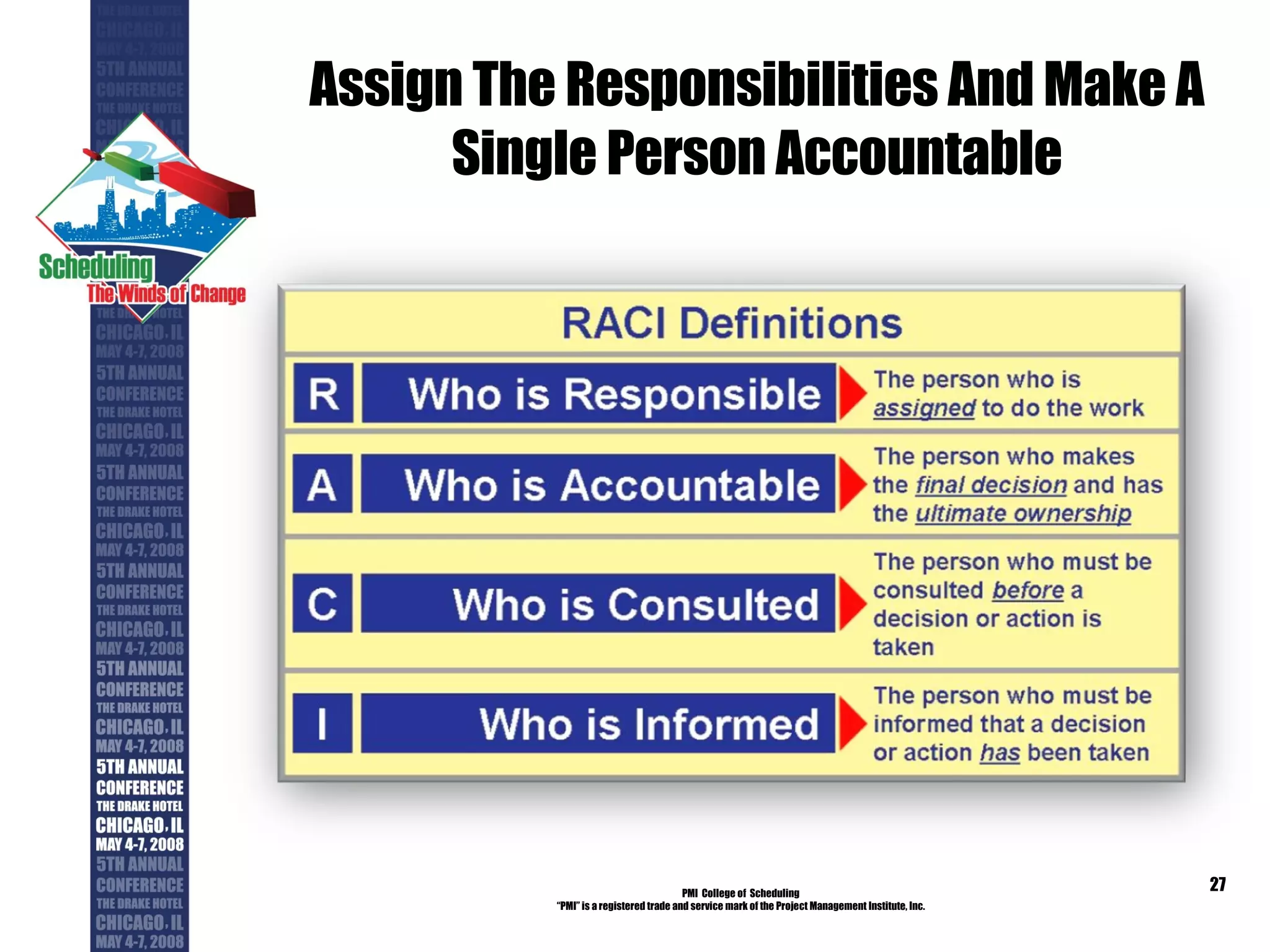 Assign The Responsibilities And Make A Single Person Accountable PMI  College of  Scheduling “ PMI” is a registered trade and service mark of the Project Management Institute, Inc. 