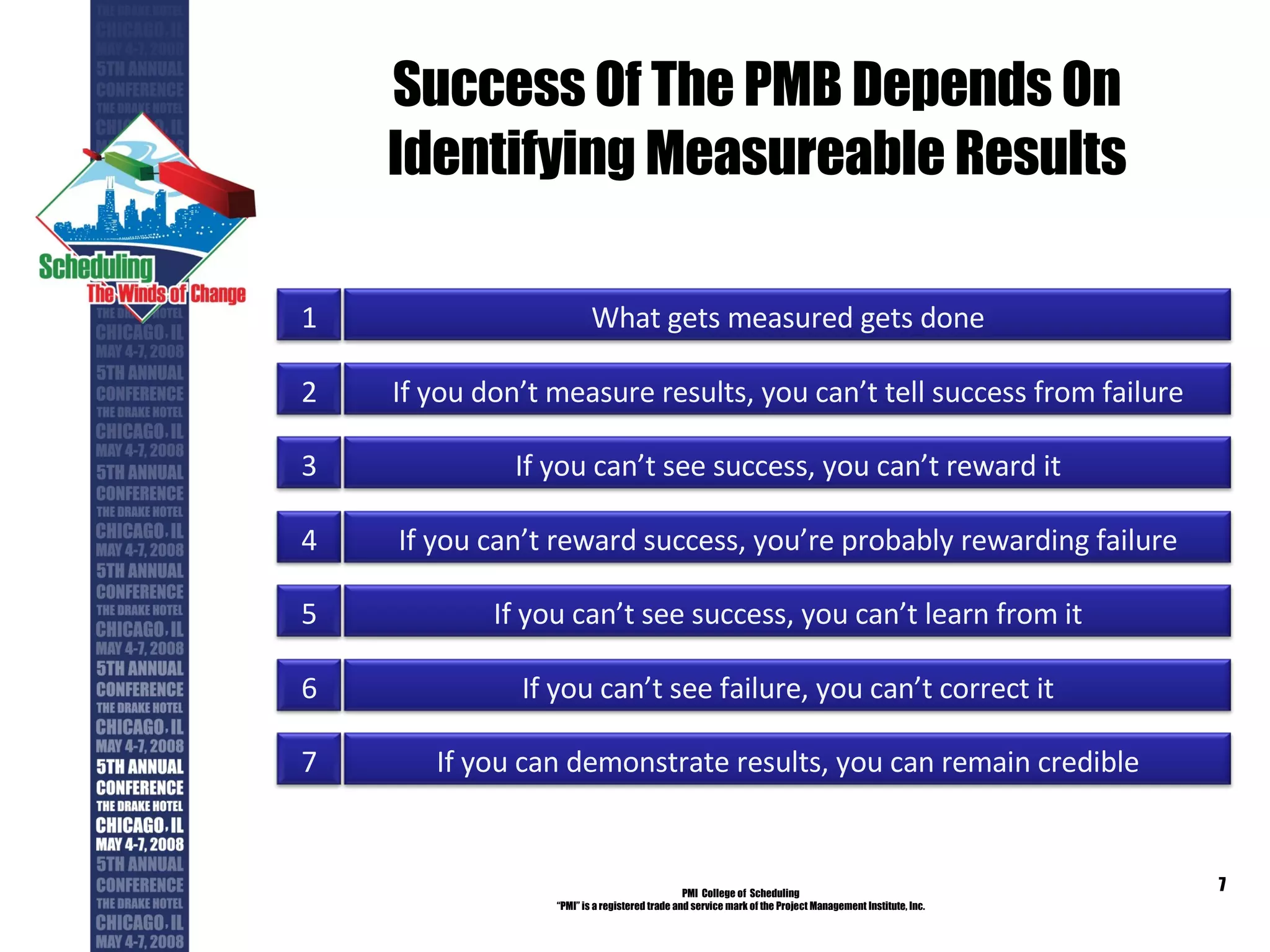 Success Of The PMB Depends On Identifying Measureable Results PMI  College of  Scheduling “ PMI” is a registered trade and service mark of the Project Management Institute, Inc. What gets measured gets done 1 If you don’t measure results, you can’t tell success from failure 2 If you can’t see success, you can’t reward it 3 If you can’t reward success, you’re probably rewarding failure 4 If you can demonstrate results, you can remain credible 7 If you can’t see success, you can’t learn from it 5 If you can’t see failure, you can’t correct it 6 