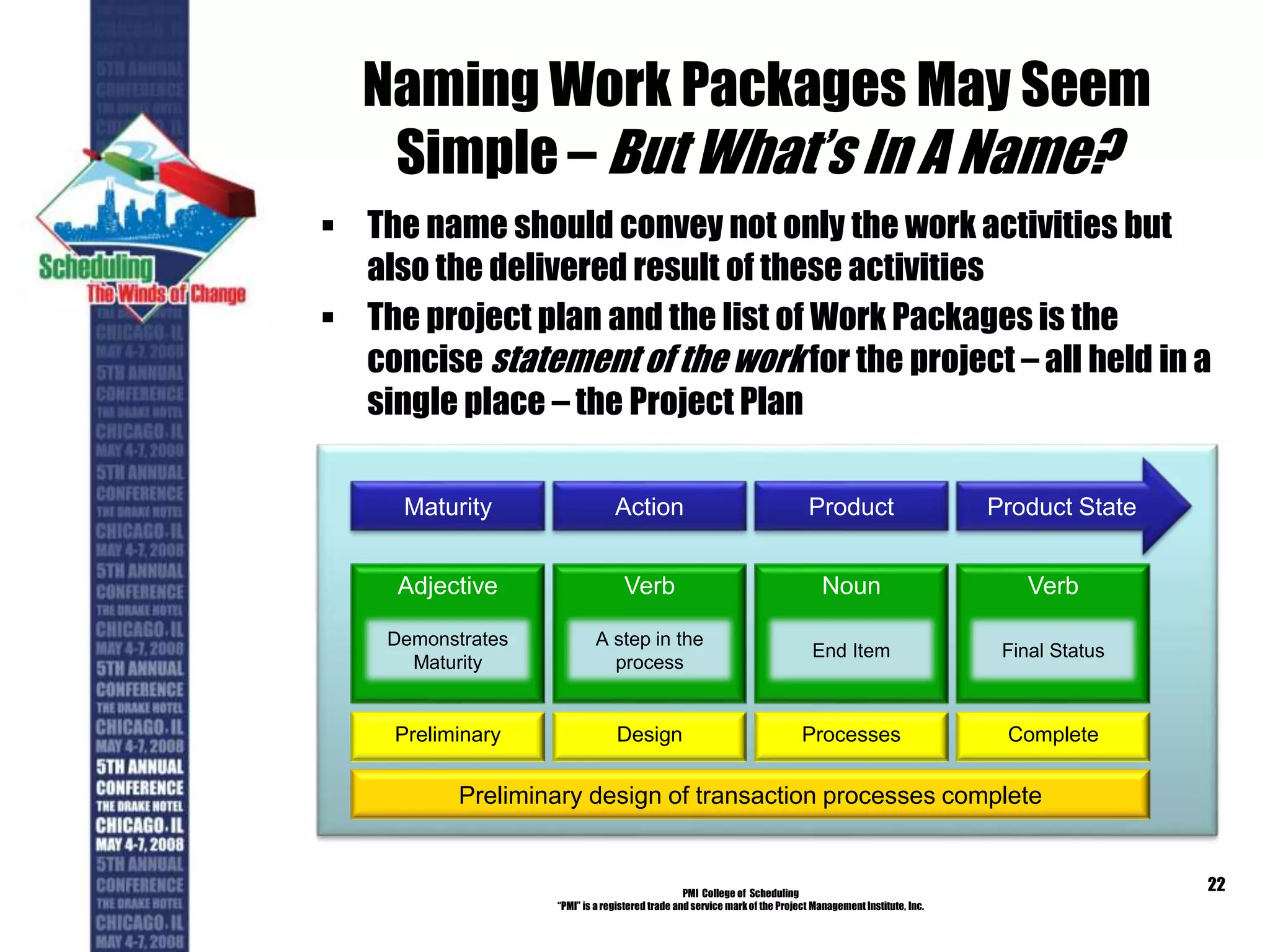 Naming Work Packages May Seem
Simple – But What’s In A Name?
 The name should convey not only the work activities but
also the delivered result of these activities
 The project plan and the list of Work Packages is the
concise statement of the work for the project – all held in a
single place – the Project Plan
PMI College of Scheduling
“PMI” is a registered trade and service markof the Project Management Institute, Inc.
22
Maturity Action Product Product State
Adjective Verb Noun Verb
Demonstrates
Maturity
A step in the
process
End Item Final Status
Preliminary Design Processes Complete
Preliminary design of transaction processes complete
 