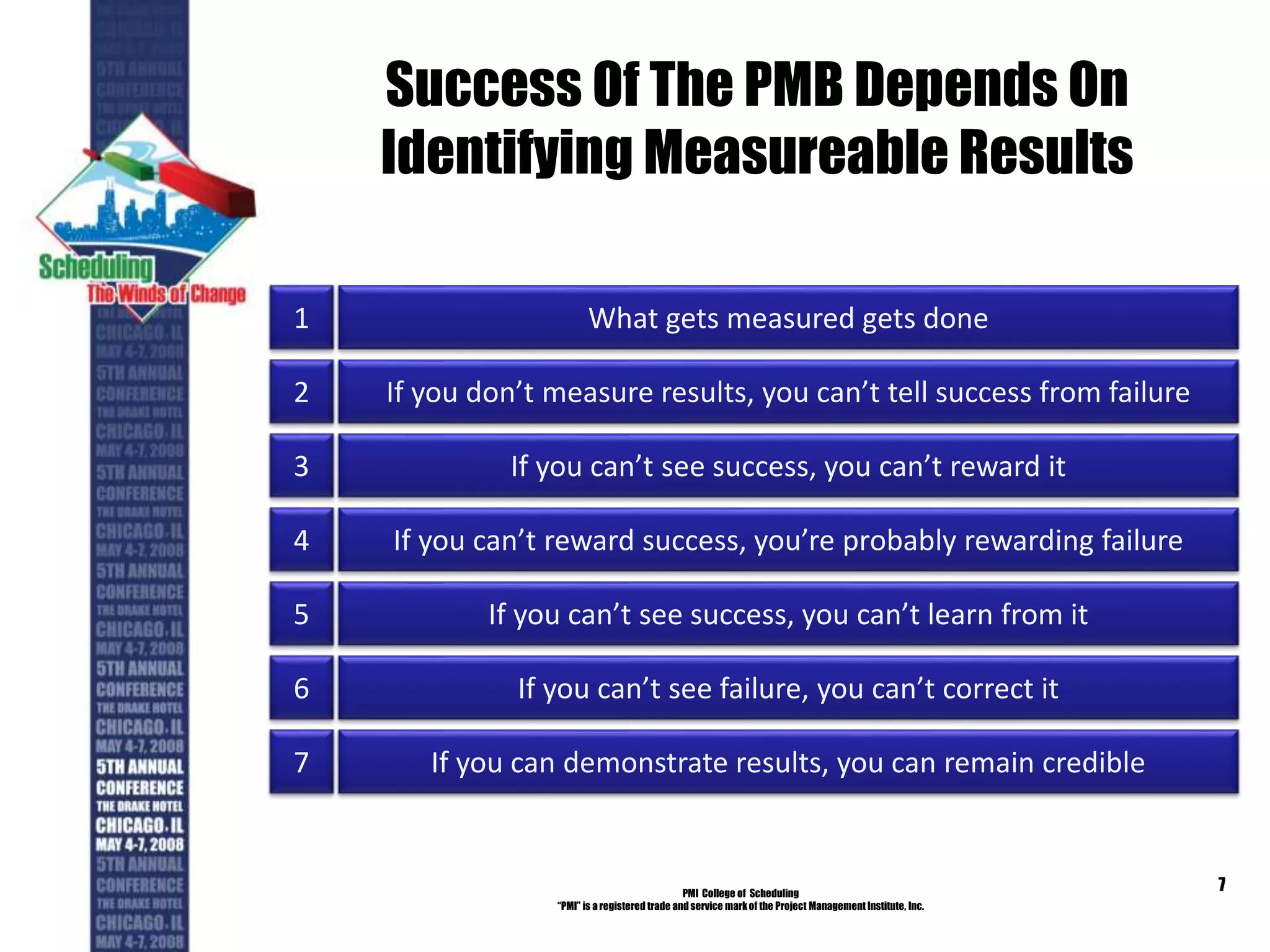 Success Of The PMB Depends On
Identifying Measureable Results
PMI College of Scheduling
“PMI” is a registered trade and service markof the Project Management Institute, Inc.
7
What gets measured gets done1
If you don’t measure results, you can’t tell success from failure2
If you can’t see success, you can’t reward it3
If you can’t reward success, you’re probably rewarding failure4
If you can demonstrate results, you can remain credible7
If you can’t see success, you can’t learn from it5
If you can’t see failure, you can’t correct it6
 