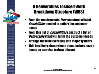 A Deliverables Focused Work
Breakdown Structure (WBS)
 From the requirements Tree construct a list of
Capabilities needed to satisfy the customer
needs
 From this list of Capabilities construct a list of
Deliverables that will fulfill the customer needs
 Arrange these deliverables into major systems
 This has likely already been done…so let’s have a
hands on exercise to draw this out
PMI College of Scheduling
“PMI” is a registered trade and service markof the Project Management Institute, Inc.
13
 