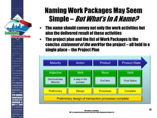 Naming Work Packages May Seem
Simple – But What’s In A Name?
 The name should convey not only the work activities but
also the delivered result of these activities
 The project plan and the list of Work Packages is the
concise statement of the work for the project – all held in a
single place – the Project Plan
PMI College of Scheduling
“PMI” is a registered trade and service markof the Project Management Institute, Inc.
22
Maturity Action Product Product State
Adjective Verb Noun Verb
Demonstrates
Maturity
A step in the
process
End Item Final Status
Preliminary Design Processes Complete
Preliminary design of transaction processes complete
 
