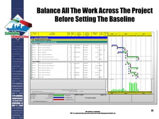 Balance All The Work Across The Project
Before Setting The Baseline
PMI College of Scheduling
“PMI” is a registered trade and service markof the Project Management Institute, Inc.
32
Activity
ID
Activity
Description
Orig
Dur
Rem
Dur
Actual/
Expected
Start
Actual/
Expected
Finish
Budgeted
Cost
M S
Type
EVM
%
Cm p
1.2 VACUUM SYSTEM
1.2.3 StandardDrifts& Transitions
S traight SectionTransitions (14) & Gap Rings
1.2.3.1 E D& I
S2 0 1 2 1 T ra n s ., Co n c e p tu a l De s i g n 6 0 0 1 4 OCT 9 9 A 1 8 J AN0 0 A 4 3 , 1 1 3 .6 0
S2 0 1 2 2 T ra n s ., F i n a li z e De s ig n 8 0 2 8 1 9 J AN0 0 A 0 8 J UN0 0 4 0 , 2 4 0 .0 0
S2 0 1 2 3 T ra n s , F in a l De s ig n Re v ie w 0 0 0 8 J UN0 0 0 . 0 0 EVM 5 0
S2 0 1 2 4 T ra n s ., Dra win g s 1 0 0 5 8 0 2 F EB0 0 A 2 1 J UL 0 0 3 7 , 3 6 6 .4 0
S2 0 1 2 5 T ra n s ., Dra win g s Co m p le t e 0 0 2 1 J UL 0 0 0 . 0 0 EVM
S2 0 1 2 6 T ra n s , Su s ta i n i n g En g i n e e ri n g 1 4 0 1 4 0 2 4 J UL 0 0 1 6 F EB0 1 1 8 , 1 0 7 .0 4
S2 0 1 2 6 A T ra n s , Su s ta i n i n g En g i n e e ri n g Co m p l e te 0 0 1 6 F EB0 1 0 . 0 0 EVM
1.2.3.2 MS& L
S2 0 1 2 8 T ra n s , Ord e r Pa rt s & M a t e ri a l 4 0 4 0 2 4 J UL 0 0 1 8 SEP0 0 0 . 0 0
S2 0 1 2 9 T ra n s , Re c e iv e Pa rts & M a te ri a l 0 0 1 8 SEP0 0 2 9 , 0 0 0 .0 0EVM
S2 0 1 3 1 T ra n s ., M a c h in e Pa rts 1 s t L o t 1 0 0 1 0 0 1 9 SEP0 0 1 6 F EB0 1 1 0 3 , 0 0 0 .0 0
S2 0 1 3 2 T ra n s , Re c e iv e Ba l a n c e 0 0 1 8 SEP0 0 0 . 0 0 EVM
S2 0 1 3 3 T ra n s , As s e m b le Bra z e 7 0 7 0 1 9 SEP0 0 0 4 J AN0 1 6 5 , 9 2 0 .0 0
S2 0 1 3 4 T ra n s , Va c u u m Pro c e s s 4 0 4 0 3 0 NOV0 0 0 2 F EB0 1 3 7 , 0 8 0 .0 0
S2 0 1 3 5 T ra n s , RF I 0 0 0 2 F EB0 1 0 . 0 0 EVM
1999 2000 2001
AUGSEPOCTNOVDECJANFEBM ARAPRM AYJUNJULAUGSEPOCTNOVDECJANFEBM ARAPRM AYJUNJULAUGSEPOCT
R e s o u rc e /C o s t P ro f il e L e g e n d
T o t a l e a rl y c o s t p e r M o n t h ( C u rre n t E s t im a t e )
T o t a l o f A ll R e s o u rc e s D e t a il s c a l e ( le ft ): X 1 0 0 0
AUGSEPOCTNOVDECJANFEBM ARAPRM AYJUNJULAUGSEPOCTNOVDECJANFEBM ARAPRM AYJUNJULAUGSEPOCT
1999 2000 2001
10
20
30
40
50
x 10 00
© P rimavera S ystems, Inc.
St a rt Da t e 0 1 J UN9 9
F i n is h Da te 0 5 M AR0 2
Da t a Da t e 0 1 M AY0 0
Ru n Da te 3 1 M AY0 0 1 3 : 2 9
E arly B ar
P rogress B ar
C ritical Activity
S PR3 - V ACM
1.2 V acuum S ystem
S heet 1 of 1
 
