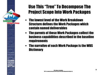 Use This “Tree” To Decompose The
Project Scope Into Work Packages
 The lowest level of the Work Breakdown
Structure defines the Work Packages which
contain named deliverables
 The parents of these Work Packages collect the
business capabilities described in the baseline
requirements
 The narrative of each Work Package is the WBS
Dictionary
PMI College of Scheduling
“PMI” is a registered trade and service markof the Project Management Institute, Inc.
9
 