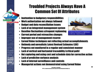 Troubled Projects Always Have A
Common Set Of Attributes
 Inattention to budgetary responsibilities
 Work authorization ...