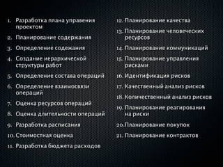 1. Разработка плана управения     12. Планирование качества
   проектом
                                  13. Планирование человеческих
2. Планирование содержания            ресурсов
3. Определение содежания          14. Планирование коммуникаций
4. Создание иерархической         15. Планирование управления
   структуры работ                    рисками
5. Определение состава операций   16. Идентификация рисков
6. Определение взаимосвязи        17. Качественный анализ рисков
   операций
                                  18. Количественный анализ рисков
7. Оценка ресурсов операций
                                  19. Планирование реагирования
8. Оценка длительности операций       на риски
9. Разработка расписания          20.Планирование покупок
10. Стоимостная оценка            21. Планирование контрактов
11. Разработка бюджета расходов
 