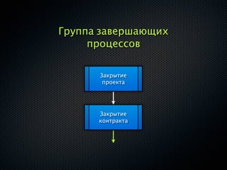 Группа завершающих
     процессов

      Закрытие
       проекта




      Закрытие
      контракта
 