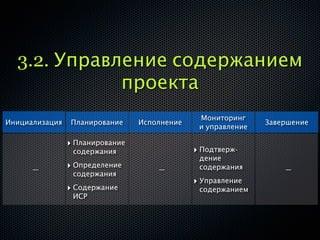3.2. Управление содержанием
             проекта
                                               Мониторинг
Инициализация   Планирование     Исполнение                   Завершение
                                               и управление

                ‣ Планирование
                 содержания                   ‣ Подтверж-
                                               дение
      —         ‣ Определение        —         содержания         —
                 содержания
                                              ‣ Управление
                ‣ Содержание                   содержанием
                 ИСР
 