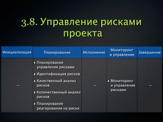 3.8. Управление рисками
                   проекта
                                                       Мониторинг
Инициализация        Планирование         Исполнение                   Завершение
                                                       и управление

                ‣ Планирование
                 управления рисками

                ‣ Идентификация рисков
                ‣ Качественный анализ                  ‣ Мониторинг
      —          рисков                       —         и управление       —
                                                        рисками
                ‣ Количественный анализ
                 рисков

                ‣ Планирование
                 реагирования на риски
 