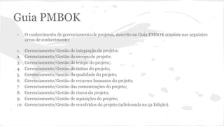 Guia PMBOK
- O conhecimento de gerenciamento de projetos, descrito no Guia PMBOK consiste nas seguintes
áreas de conhecimento:
1. Gerenciamento/Gestão de integração do projeto;
2. Gerenciamento/Gestão do escopo do projeto;
3. Gerenciamento/Gestão de tempo do projeto;
4. Gerenciamento/Gestão de custos do projeto;
5. Gerenciamento/Gestão da qualidade do projeto;
6. Gerenciamento/Gestão de recursos humanos do projeto;
7. Gerenciamento/Gestão das comunicações do projeto;
8. Gerenciamento/Gestão de riscos do projeto;
9. Gerenciamento/Gestão de aquisições do projeto;
10. Gerenciamento/Gestão de envolvidos do projeto (adicionada na 5a Edição).
 