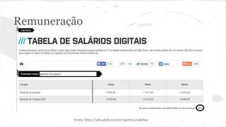 Remuneração
Fonte: http://info.abril.com.br/carreira/salarios
 