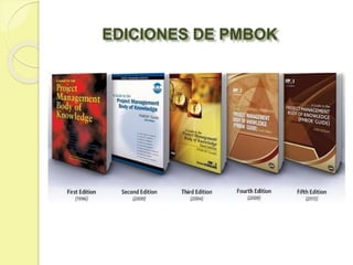 EDICIONES DE PMBOK
 