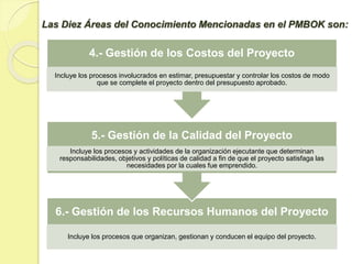 6.- Gestión de los Recursos Humanos del Proyecto
Incluye los procesos que organizan, gestionan y conducen el equipo del proyecto.
5.- Gestión de la Calidad del Proyecto
Incluye los procesos y actividades de la organización ejecutante que determinan
responsabilidades, objetivos y políticas de calidad a fin de que el proyecto satisfaga las
necesidades por la cuales fue emprendido.
4.- Gestión de los Costos del Proyecto
Incluye los procesos involucrados en estimar, presupuestar y controlar los costos de modo
que se complete el proyecto dentro del presupuesto aprobado.
Las Diez Áreas del Conocimiento Mencionadas en el PMBOK son:
 