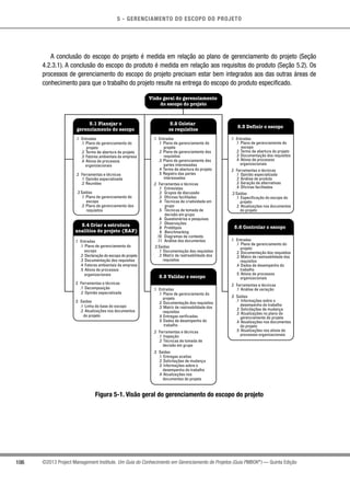 5 - GERENCIAMENTO DO ESCOPO DO PROJETO
106 ©2013 Project Management Institute. Um Guia do Conhecimento em Gerenciamento de Projetos (Guia PMBOK®
) — Quinta Edição
A conclusão do escopo do projeto é medida em relação ao plano de gerenciamento do projeto (Seção
4.2.3.1). A conclusão do escopo do produto é medida em relação aos requisitos do produto (Seção 5.2). Os
processos de gerenciamento do escopo do projeto precisam estar bem integrados aos das outras áreas de
conhecimento para que o trabalho do projeto resulte na entrega do escopo do produto especificado.
.1 Entradas
.1 Plano de gerenciamento do
projeto
.2 Termo de abertura do projeto
.3 Fatores ambientais da empresa
.4 Ativos de processos
organizacionais
.2 Ferramentas e técnicas
.1 Opinião especializada
.2 Reuniões
.3 Saídas
.1 Plano de gerenciamento do
escopo
.2 Plano de gerenciamento dos
requisitos
.1 Entradas
.1 Plano de gerenciamento do
projeto
.2 Plano de gerenciamento dos
requisitos
.3 Plano de gerenciamento das
partes interessadas
.4 Termo de abertura do projeto
.5 Registro das partes
interessadas
.2 Ferramentas e técnicas
.1 Entrevistas
.2 Grupos de discussão
.3 Oficinas facilitadas
.4 Técnicas de criatividade em
grupo
.5 Técnicas de tomada de
decisão em grupo
.6 Questionários e pesquisas
.7 Observações
.8 Protótipos
.9 Benchmarking
.10 Diagramas de contexto.
.11 Análise dos documentos
.3 Saídas
.1 Documentação dos requisitos
.2 Matriz de rastreabilidade dos
requisitos
.1 Entradas
.1 Plano de gerenciamento do
escopo
.2 Termo de abertura do projeto
.3 Documentação dos requisitos
.4 Ativos de processos
organizacionais
.2 Ferramentas e técnicas
.1 Opinião especializada
.2 Análise de produto
.3 Geração de alternativas
.4 Oficinas facilitadas
.3 Saídas
.1 Especificação do escopo do
projeto
.2 Atualizações nos documentos
do projeto
.1 Entradas
.1 Plano de gerenciamento do
escopo
.2 Declaração do escopo do projeto
.3 Documentação dos requisitos
.4 Fatores ambientais da empresa
.5 Ativos de processos
organizacionais
.2 Ferramentas e técnicas
.1 Decomposição
.2 Opinião especializada
.3 Saídas
.1 Linha de base do escopo
.2 Atualizações nos documentos
do projeto
.1 Entradas
.1 Plano de gerenciamento do
projeto
.2 Documentação dos requisitos
.3 Matriz de rastreabilidade dos
requisitos
.4 Entregas verificadas
.5 Dados de desempenho do
trabalho
.2 Ferramentas e técnicas
.1 Inspeção
.2 Técnicas de tomada de
decisão em grupo
.3 Saídas
.1 Entregas aceitas
.2 Solicitações de mudança
.3 Informações sobre o
desempenho do trabalho
.4 Atualizações nos
documentos do projeto
.1 Entradas
.1 Plano de gerenciamento do
projeto
.2 Documentação dos requisitos
.3 Matriz de rastreabilidade dos
requisitos
.4 Dados de desempenho do
trabalho
.5 Ativos de processos
organizacionais
.2 Ferramentas e técnicas
.1 Análise de variação
.3 Saídas
.1 Informações sobre o
desempenho do trabalho
.2 Solicitações de mudança
.3 Atualizações no plano de
gerenciamento do projeto
.4 Atualizações nos documentos
do projeto
.5 Atualizações nos ativos de
processos organizacionais
Visão geral do gerenciamento
do escopo do projeto
5.2 Coletar
os requisitos
5.1 Planejar o
gerenciamento do escopo
5.3 Definir o escopo
5.4 Criar a estrutura
analítica do projeto (EAP)
5.5 Validar o escopo
5.6 Controlar o escopo
Figura 5-1. Visão geral do gerenciamento do escopo do projeto
 