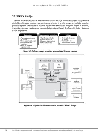 5 - GERENCIAMENTO DO ESCOPO DO PROJETO
120 ©2013 Project Management Institute. Um Guia do Conhecimento em Gerenciamento de Projetos (Guia PMBOK®
) — Quinta Edição
5.3 Definir o escopo
Definir o escopo é o processo de desenvolvimento de uma descrição detalhada do projeto e do produto. O
principal benefício desse processo é que ele descreve os limites do projeto, serviços ou resultados ao definir
quais dos requisitos coletados serão incluídos e quais serão excluídos do escopo do projeto. As entradas,
ferramentas e técnicas, e saídas desse processo são ilustradas na Figura 5-7. A Figura 5-8 ilustra o diagrama
de fluxo de processos.
Entradas Ferramentas e técnicas Saídas
.1 Plano de gerenciamento
do escopo
.2 Termo de abertura do projeto
.3 Documentação dos
requisitos
.4 Ativos de processos
organizacionais
.1 Opinião especializada
.2 Análise de produto
.3 Geração de alternativas
.4 Oficinas facilitadas
.1 Declaração do escopo
do projeto
.2 Atualizações nos
documentos do projeto
Figura 5-7. Definir o escopo: entradas, ferramentas e técnicas, e saídas
Gerenciamento do escopo do projeto
5.3
Definir o
escopo
5.1
Planejar o
gerenciamento
do escopo
5.2
Coletar os
requisitos
5.4
Criar a estrutura
analítica do
projeto (EAP)
• Ativos de
processos
organizacionais
• Termo de
abertura do
projeto
• Documentação
dos requisitos
• Plano de
gerenciamento
do escopo
• Declaração
do escopo
do projeto
• Atualizações nos
documentos do projeto
4.1
Desenvolver o
termo de abertura
do projeto
6.3
Sequenciar
as atividades
6.5
Estimar as durações
das atividades
6.6
Desenvolver o
cronograma
Documentos
do projeto
Empresa/
organização
Figura 5-8. Diagrama do fluxo de dados do processo Definir o escopo
 