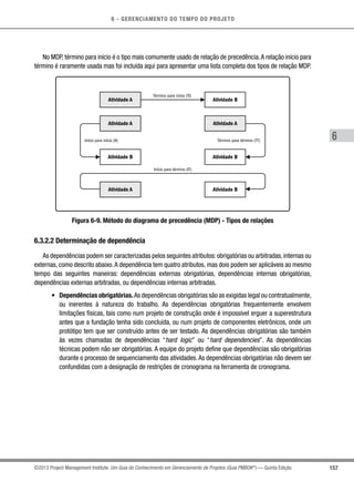 6 - GERENCIAMENTO DO TEMPO DO PROJETO
157
6
©2013 Project Management Institute. Um Guia do Conhecimento em Gerenciamento de Projetos (Guia PMBOK®
) — Quinta Edição
No MDP, término para início é o tipo mais comumente usado de relação de precedência.A relação início para
término é raramente usada mas foi incluída aqui para apresentar uma lista completa dos tipos de relação MDP.
Atividade A Atividade B
Atividade A Atividade A
Atividade B Atividade B
Atividade A Atividade B
Término para início (TI)
Início para término (IT)
Início para início (II) Término para término (TT)
Figura 6-9. Método do diagrama de precedência (MDP) - Tipos de relações
6.3.2.2 Determinação de dependência
As dependências podem ser caracterizadas pelos seguintes atributos:obrigatórias ou arbitradas,internas ou
externas, como descrito abaixo.A dependência tem quatro atributos, mas dois podem ser aplicáveis ao mesmo
tempo das seguintes maneiras: dependências externas obrigatórias, dependências internas obrigatórias,
dependências externas arbitradas, ou dependências internas arbitradas.
•	 Dependências obrigatórias.As dependências obrigatórias são as exigidas legal ou contratualmente,
ou inerentes à natureza do trabalho. As dependências obrigatórias frequentemente envolvem
limitações físicas, tais como num projeto de construção onde é impossível erguer a superestrutura
antes que a fundação tenha sido concluída, ou num projeto de componentes eletrônicos, onde um
protótipo tem que ser construído antes de ser testado. As dependências obrigatórias são também
às vezes chamadas de dependências “hard logic” ou “hard dependencies”. As dependências
técnicas podem não ser obrigatórias. A equipe do projeto define que dependências são obrigatórias
durante o processo de sequenciamento das atividades.As dependências obrigatórias não devem ser
confundidas com a designação de restrições de cronograma na ferramenta de cronograma.
 