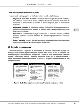 6 - GERENCIAMENTO DO TEMPO DO PROJETO
185
6
©2013 Project Management Institute. Um Guia do Conhecimento em Gerenciamento de Projetos (Guia PMBOK®
) — Quinta Edição
6.6.3.6 Atualizações nos documentos do projeto
Documentos do projeto que podem ser atualizados incluem, mas não estão limitados, a:
•	 Requisitos de recursos das atividades. O nivelamento dos recursos pode ter um efeito significativo
nas estimativas preliminares dos tipos e quantidades de recursos necessários. Se a análise do
nivelamento de recursos mudar os requisitos de recursos do projeto, então os mesmos serão
atualizados.
•	 Atributos das atividades. Os atributos das atividades (Seção 6.2.3.2) são atualizados para incluir
quaisquer requisitos de recursos revisados ou quaisquer outras revisões geradas pelo processo
Desenvolver o cronograma.
•	 Calendários. O calendário de cada projeto pode consistir de calendários múltiplos, calendários
de projeto, calendários de recursos individuais, etc., como a base para desenvolver o cronograma
do projeto.
•	 Registro dos riscos. O registro dos riscos pode precisar ser atualizado para refletir oportunidades
ou ameaças percebidas através das premissas de agendamento.
6.7 Controlar o cronograma
Controlar o cronograma é o processo de monitoramento do andamento das atividades do projeto para
atualização no seu progresso e gerenciamento das mudanças feitas na linha de base do cronograma para
realizar o planejado. O principal benefício deste processo é fornecer os meios de se reconhecer o desvio do
planejado e tomar medidas corretivas e preventivas, minimizando assim o risco. As entradas, ferramentas e
técnicas, e saídas desse processo estão ilustradas na Figura 6-22. A Figura 6-23 ilustra o diagrama de fluxo
de dados do processo.
Entradas Ferramentas e técnicas Saídas
.1 Plano de gerenciamento
do projeto
.2 Cronograma do projeto
.3 Dados de desempenho do
trabalho
.4 Calendário do projeto
.5 Dados do cronograma
.6 Ativos de processos
organizacionais
.1 Análise de desempenho
.2 Software de
gerenciamento de projetos
.3 Técnicas de otimização de
recursos
.4 Técnicas de
desenvolvimento de
modelos
.5 Antecipações e esperas
.6 Compressão de
cronograma
.7 Ferramenta de cronograma
.1 Informações sobre o
desempenho do trabalho
.2 Previsões de cronograma
.3 Solicitações de mudança
.4 Atualizações no plano de
gerenciamento do projeto
.5 Atualizações nos
documentos do projeto
.6 Atualizações nos ativos de
processos organizacionais
Figura 6-22. Controlar o cronograma: entradas, ferramentas e técnicas, e saídas
 