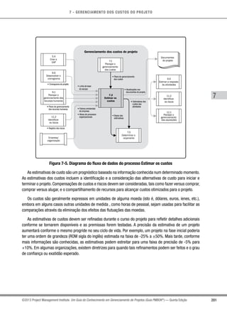 7 - GERENCIAMENTO DOS CUSTOS DO PROJETO
7
201©2013 Project Management Institute. Um Guia do Conhecimento em Gerenciamento de Projetos (Guia PMBOK®
) — Quinta Edição
Gerenciamento dos custos do projeto
7.2
Estimar os
custos
7.3
Determinar o
orçamento
• Plano de gerenciamento
dos custos
• Atualizações nos
documentos do projeto
• Estimativas dos
custos das
atividades
• Bases das
estimativas
Documentos
do projeto
• Registro dos riscos
• Plano de gerenciamento
dos recursos humanos
• Linha de base
do escopo
• Cronograma do projeto
• Fatores ambientais
da empresa
• Ativos de processos
organizacionais11.2
Identificar
os riscos
9.1
Planejar o
gerenciamento dos
recursos humanos
5.4
Criar a
EAP
6.6
Desenvolver o
cronograma
Empresa/
organização
11.2
Identificar
os riscos
6.4
Estimar a resposta
às atividades
12.1
Planejar o
gerenciamento
das aquisições
7.1
Planejar o
gerenciamento
dos custos
Figura 7-5. Diagrama do fluxo de dados do processo Estimar os custos
As estimativas de custo são um prognóstico baseado na informação conhecida num determinado momento.
As estimativas dos custos incluem a identificação e a consideração das alternativas de custo para iniciar e
terminar o projeto. Compensações de custos e riscos devem ser consideradas, tais como fazer versus comprar,
comprar versus alugar, e o compartilhamento de recursos para alcançar custos otimizados para o projeto.
Os custos são geralmente expressos em unidades de alguma moeda (isto é, dólares, euros, ienes, etc.),
embora em alguns casos outras unidades de medida , como horas de pessoal, sejam usadas para facilitar as
comparações através da eliminação dos efeitos das flutuações das moedas.
As estimativas de custos devem ser refinadas durante o curso do projeto para refletir detalhes adicionais
conforme se tornarem disponíveis e as premissas forem testadas. A precisão da estimativa de um projeto
aumentará conforme o mesmo progride no seu ciclo de vida. Por exemplo, um projeto na fase inicial poderia
ter uma ordem de grandeza (ROM sigla do inglês) estimada na faixa de -25% a ±50%. Mais tarde, conforme
mais informações são conhecidas, as estimativas podem estreitar para uma faixa de precisão de -5% para
+10%. Em algumas organizações, existem diretrizes para quando tais refinamentos podem ser feitos e o grau
de confiança ou exatidão esperado.
 