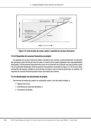 7 - GERENCIAMENTO DOS CUSTOS DO PROJETO
214 ©2013 Project Management Institute. Um Guia do Conhecimento em Gerenciamento de Projetos (Guia PMBOK®
) — Quinta Edição
ONT
Orçamento do projeto
Reserva gerencial
Requisitos dos
recursos financeiros
Linha de base
dos custos
Despesas
Tempo
Valorescumulativos
Figura 7-9. Linha de base de custos, gastos e requisitos de recursos financeiros
7.3.3.2 Requisitos de recursos financeiros do projeto
Os requisitos de recursos financeiros totais e periódicos (por exemplo, quadrimestralmente, anualmente)
são derivados a partir da linha de base de custos. A mesma incluirá gastos projetados mais responsabilidades
antecipadas. O financiamento frequentemente ocorre em incrementos não contínuos nas suas quantias e pode
não ser igualmente distribuído, conforme aparece nos patamares mostrados na Figura 7-9. Os recursos totais
necessários são aqueles incluídos na linha de base de custos, mais as reservas gerenciais, se existirem. Os
requisitos de recursos financeiros podem incluir a(s) fonte(s) dos mesmos.
7.3.3.3 Atualizações nos documentos do projeto
Documentos do projeto que podem ser atualizados incluem, mas não estão limitados, a:
•	 Registro dos riscos,
•	 Estimativas de custos das atividades, e
•	 Cronograma do projeto.
 