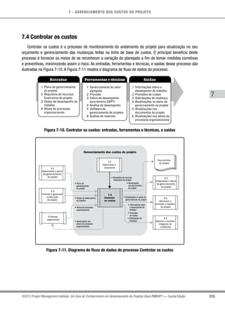 7 - GERENCIAMENTO DOS CUSTOS DO PROJETO
7
215©2013 Project Management Institute. Um Guia do Conhecimento em Gerenciamento de Projetos (Guia PMBOK®
) — Quinta Edição
7.4 Controlar os custos
Controlar os custos é o processo de monitoramento do andamento do projeto para atualização no seu
orçamento e gerenciamento das mudanças feitas na linha de base de custos. O principal benefício deste
processo é fornecer os meios de se reconhecer a variação do planejado a fim de tomar medidas corretivas
e preventivas, minimizando assim o risco. As entradas, ferramentas e técnicas, e saídas desse processo são
ilustradas na Figura 7-10. A Figura 7-11 mostra o diagrama de fluxo de dados do processo.
Entradas Ferramentas e técnicas Saídas
.1 Plano de gerenciamento
do projeto
.2 Requisitos de recursos
financeiros do projeto
.3 Dados de desempenho do
trabalho
.4 Ativos de processos
organizacionais
.1 Gerenciamento do valor
agregado
.2 Previsão
.3 Índice de desempenho
para término (IDPT)
.4 Análise de desempenho
.5 Software de
gerenciamento de projetos
.6 Análise de reservas
.1 Informações sobre o
desempenho do trabalho
.2 Previsões de custos
.3 Solicitações de mudança
.4 Atualizações no plano de
gerenciamento no projeto
.5 Atualizações nos
documentos do projeto
.6 Atualizações nos ativos de
processos organizacionais
Figura 7-10. Controlar os custos: entradas, ferramentas e técnicas, e saídas
Documentos
do projeto
4.4
Monitorar e
controlar o trabalho
do projeto
4.2
Desenvolver o plano
de gerenciamento
do projeto
4.5
Realizar o controle
integrado de
mudanças
• Atualizações
nos documentos
do projeto
• Solicitações de
mudança
• Atualizações no plano de
gerenciamento do projeto
Gerenciamento dos custos do projeto
7.4
Controlar
os custos
• Requisitos de recursos
financeiros do projeto
• Informações sobre
o desempenho do
trabalho
• Previsões
de custos
• Atualizações nos
ativos de processos
organizacionais
• Plano de
gerenciamento
do projeto
• Dados de desempenho
do trabalho
• Ativos de processos
organizacionais
4.3
Orientar e gerenciar
a execução
do projeto
4.2
Desenvolver o plano
de gerenciamento
do projeto
Empresa/
organização
7.3
Determinar o
orçamento
Figura 7-11. Diagrama do fluxo de dados do processo Controlar os custos
 