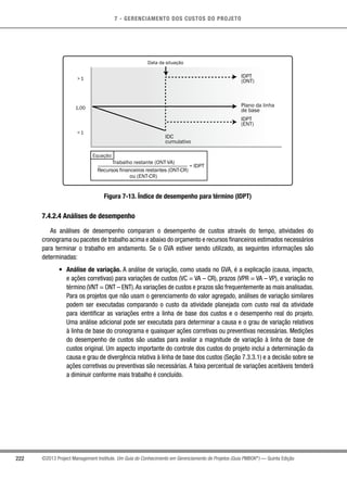 7 - GERENCIAMENTO DOS CUSTOS DO PROJETO
222 ©2013 Project Management Institute. Um Guia do Conhecimento em Gerenciamento de Projetos (Guia PMBOK®
) — Quinta Edição
Data da situação
1,00
1
1
IDPT
(ONT)
IDPT
(ENT)
Plano da linha
de base
IDC
cumulativo
Equação:
= IDPT
Trabalho restante (ONT-VA)
Recursos financeiros restantes (ONT-CR)
ou (ENT-CR)
Figura 7-13. Índice de desempenho para término (IDPT)
7.4.2.4 Análises de desempenho
As análises de desempenho comparam o desempenho de custos através do tempo, atividades do
cronograma ou pacotes de trabalho acima e abaixo do orçamento e recursos financeiros estimados necessários
para terminar o trabalho em andamento. Se o GVA estiver sendo utilizado, as seguintes informações são
determinadas:
•	 Análise de variação. A análise de variação, como usada no GVA, é a explicação (causa, impacto,
e ações corretivas) para variações de custos (VC = VA – CR), prazos (VPR = VA – VP), e variação no
término (VNT = ONT – ENT).As variações de custos e prazos são frequentemente as mais analisadas.
Para os projetos que não usam o gerenciamento do valor agregado, análises de variação similares
podem ser executadas comparando o custo da atividade planejada com custo real da atividade
para identificar as variações entre a linha de base dos custos e o desempenho real do projeto.
Uma análise adicional pode ser executada para determinar a causa e o grau de variação relativos
à linha de base do cronograma e quaisquer ações corretivas ou preventivas necessárias. Medições
do desempenho de custos são usadas para avaliar a magnitude de variação à linha de base de
custos original. Um aspecto importante do controle dos custos do projeto inclui a determinação da
causa e grau de divergência relativa à linha de base dos custos (Seção 7.3.3.1) e a decisão sobre se
ações corretivas ou preventivas são necessárias. A faixa percentual de variações aceitáveis tenderá
a diminuir conforme mais trabalho é concluído.
 