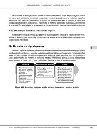 9 - GERENCIAMENTO DOS RECURSOS HUMANOS DO PROJETO
279
9
©2013 Project Management Institute. Um Guia do Conhecimento em Gerenciamento de Projetos (Guia PMBOK®
) — Quinta Edição
Como resultado da realização de uma avaliação do desempenho geral da equipe, a equipe de gerenciamento
do projeto pode identificar o treinamento, o coaching, a mentoria, a assistência ou as mudanças específicas
necessárias para melhorar o desempenho da equipe. Isso também deve incluir a identificação de recursos
adequados ou necessários para alcançar e implementar as melhorias identificadas na avaliação. Esses recursos
e recomendações para melhoria da equipe devem ser bem documentados e encaminhados às partes relevantes.
9.3.3.2 Atualizações nos fatores ambientais da empresa
Os fatores ambientais da empresa que podem ser atualizados como resultado do processo Desenvolver a
equipe do projeto incluem, entre outros, administração de pessoal, registros de treinamento de funcionários, e
avaliações das habilidades.
9.4 Gerenciar a equipe do projeto
Gerenciar a equipe do projeto é o processo de acompanhar o desempenho dos membros da equipe, fornecer
feedback,resolver problemas e gerenciar mudanças para otimizar o desempenho do projeto.O principal benefício
deste processo é que ele influencia o comportamento da equipe, gerencia conflitos, soluciona problemas, e
avalia o desempenho dos membros da equipe. As entradas, ferramentas e técnicas, e saídas desse processo
estão ilustrados na Figura 9-11. A Figura 9-12 mostra o diagrama de fluxo de dados do processo.
Entradas Ferramentas e técnicas Saídas
.1 Plano de gerenciamento
dos recursos humanos
.2 Designações do pessoal
do projeto
.3 Avaliações do
desempenho da equipe
.4 Registro das questões
.5 Relatórios de
desempenho do trabalho
.6 Ativos de processos
organizacionais
.1 Observação e conversas
.2 Avaliações de
desempenho do projeto
.3 Gerenciamento de
conflitos
.4 Habilidades interpessoais
.1 Solicitações de mudança
.2 Atualizações no plano de
gerenciamento do projeto
.3 Atualizações nos
documentos do projeto
.4 Atualizações nos fatores
ambientais da empresa
.5 Atualizações nos ativos de
processos organizacionais
Figura 9-11. Gerenciar a equipe do projeto: entradas, ferramentas e técnicas, e saídas
 