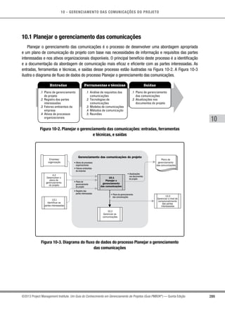 10 - GERENCIAMENTO DAS COMUNICAÇÕES DO PROJETO
289
10
©2013 Project Management Institute. Um Guia do Conhecimento em Gerenciamento de Projetos (Guia PMBOK®
) — Quinta Edição
10.1 Planejar o gerenciamento das comunicações
Planejar o gerenciamento das comunicações é o processo de desenvolver uma abordagem apropriada
e um plano de comunicação do projeto com base nas necessidades de informação e requisitos das partes
interessadas e nos ativos organizacionais disponíveis. O principal benefício deste processo é a identificação
e a documentação da abordagem de comunicação mais eficaz e eficiente com as partes interessadas. As
entradas, ferramentas e técnicas, e saídas desse processo estão ilustradas na Figura 10-2. A Figura 10-3
ilustra o diagrama de fluxo de dados do processo Planejar o gerenciamento das comunicações.
Entradas Ferramentas e técnicas Saídas
.1 Plano de gerenciamento
do projeto
.2 Registro das partes
interessadas
.3 Fatores ambientais da
empresa
.4 Ativos de processos
organizacionais
.1 Análise de requisitos das
comunicações
.2 Tecnologias de
comunicações
.3 Modelos de comunicações
.4 Métodos de comunicação
.5 Reuniões
.1 Plano de gerenciamento
das comunicações
.2 Atualizações nos
documentos do projeto
Figura 10-2. Planejar o gerenciamento das comunicações: entradas, ferramentas
e técnicas, e saídas
Gerenciamento das comunicações do projeto
10.1
Planejar o
gerenciamento
das comunicações
10.2
Gerenciar as
comunicações
• Registro das
partes interessadas • Plano de gerenciamento
das comunicações
• Ativos de processos
organizacionais
• Fatores ambientais
da empresa
• Plano de
gerenciamento
do projeto
• Atualizações
nos documentos
do projeto
4.2
Desenvolver o
plano de
gerenciamento
do projeto
13.3
Gerenciar o nível de
comprometimento
das partes
interessadas
13.1
Identificar as
partes interessadas
Empresa/
organização
Plano de
gerenciamento
das comunicações
Figura 10-3. Diagrama do fluxo de dados do processo Planejar o gerenciamento
das comunicações
 