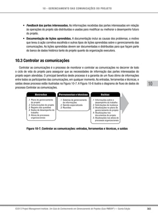 10 - GERENCIAMENTO DAS COMUNICAÇÕES DO PROJETO
303
10
©2013 Project Management Institute. Um Guia do Conhecimento em Gerenciamento de Projetos (Guia PMBOK®
) — Quinta Edição
•	 Feedback das partes interessadas. As informações recebidas das partes interessadas em relação
às operações do projeto são distribuídas e usadas para modificar ou melhorar o desempenho futuro
do projeto.
•	 Documentação de lições aprendidas. A documentação inclui as causas dos problemas, o motivo
que levou à ação corretiva escolhida e outros tipos de lições aprendidas sobre o gerenciamento das
comunicações. As lições aprendidas devem ser documentadas e distribuídas para que façam parte
do banco de dados histórico tanto do projeto quanto da organização executora.
10.3 Controlar as comunicações
Controlar as comunicações é o processo de monitorar e controlar as comunicações no decorrer de todo
o ciclo de vida do projeto para assegurar que as necessidades de informação das partes interessadas do
projeto sejam atendidas. O principal benefício deste processo é a garantia de um fluxo ótimo de informações
entre todos os participantes das comunicações, em qualquer momento.As entradas, ferramentas e técnicas, e
saídas desse processo estão ilustradas na Figura 10-7. A Figura 10-8 ilustra o diagrama de fluxo de dados do
processo Controlar as comunicações.
Entradas Ferramentas e técnicas Saídas
.1 Plano de gerenciamento
do projeto
.2 Comunicações do projeto
.3 Registro das questões
.4 Dados de desempenho do
trabalho
.5 Ativos de processos
organizacionais
.1 Sistemas de gerenciamento
de informações
.2 Opinião especializada
.3 Reuniões
.1 Informações sobre o
desempenho do trabalho
.2 Solicitações de mudança
.3 Atualizações no plano de
gerenciamento do projeto
.4 Atualizações nos
documentos do projeto
.5 Atualizações nos ativos de
processos organizacionais
Figura 10-7. Controlar as comunicações: entradas, ferramentas e técnicas, e saídas
 