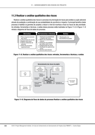 11 - GERENCIAMENTO DOS RISCOS DO PROJETO
328 ©2013 Project Management Institute. Um Guia do Conhecimento em Gerenciamento de Projetos (Guia PMBOK®
) — Quinta Edição
11.3 Realizar a análise qualitativa dos riscos
Realizar a análise qualitativa dos riscos é o processo de priorização de riscos para análise ou ação adicional
através da avaliação e combinação de sua probabilidade de ocorrência e impacto. O principal benefício deste
processo é habilitar os gerentes de projetos a reduzir o nível de incerteza e focar os riscos de alta prioridade.
As entradas, ferramentas e técnicas, e saídas desse processo estão ilustradas na Figura 11-8. A Figura 11-9
retrata o diagrama de fluxo de dados do processo.
Entradas Ferramentas e técnicas Saídas
.1 Plano de gerenciamento
dos riscos
.2 Linha de base do escopo
.3 Registro dos riscos
.4 Fatores ambientais da
empresa
.5 Ativos de processos
organizacionais
.1 Avaliação de probabilidade
e impacto dos riscos
.2 Matriz de probabilidade e
impacto
.3 Avaliação de qualidade
dos dados sobre riscos
.4 Categorização de riscos
.5 Avaliação da urgência dos
riscos
.6 Opinião especializada
.1 Atualizações nos
documentos do projeto
Figura 11-8. Realizar a análise qualitativa dos riscos: entradas, ferramentas e técnicas, e saídas
Gerenciamento dos riscos do projeto
11.3
Realizar a análise
qualitativa
dos riscos
11.1
Planejar o
gerenciamento
dos riscos
11.2
Identificar
os riscos
• Atualizações nos
documentos do projeto
• Registro dos riscos• Plano de
gerenciamento
dos riscos
• Fatores ambientais
da empresa
• Ativos de processos
organizacionais
• Linha de base
do escopo
5.4
Criar a
EAP
Empresa/
organização
Documentos
do projeto
Figura 11-9. Diagrama do fluxo de dados do processo Realizar a análise qualitativa dos riscos
 