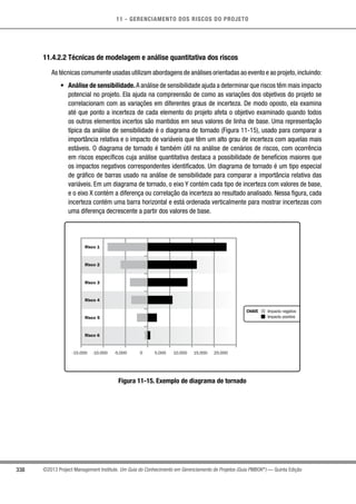 11 - GERENCIAMENTO DOS RISCOS DO PROJETO
338 ©2013 Project Management Institute. Um Guia do Conhecimento em Gerenciamento de Projetos (Guia PMBOK®
) — Quinta Edição
11.4.2.2 Técnicas de modelagem e análise quantitativa dos riscos
As técnicas comumente usadas utilizam abordagens de análises orientadas ao evento e ao projeto,incluindo:
•	 Análise de sensibilidade.A análise de sensibilidade ajuda a determinar que riscos têm mais impacto
potencial no projeto. Ela ajuda na compreensão de como as variações dos objetivos do projeto se
correlacionam com as variações em diferentes graus de incerteza. De modo oposto, ela examina
até que ponto a incerteza de cada elemento do projeto afeta o objetivo examinado quando todos
os outros elementos incertos são mantidos em seus valores de linha de base. Uma representação
típica da análise de sensibilidade é o diagrama de tornado (Figura 11-15), usado para comparar a
importância relativa e o impacto de variáveis que têm um alto grau de incerteza com aquelas mais
estáveis. O diagrama de tornado é também útil na análise de cenários de riscos, com ocorrência
em riscos específicos cuja análise quantitativa destaca a possibilidade de benefícios maiores que
os impactos negativos correspondentes identificados. Um diagrama de tornado é um tipo especial
de gráfico de barras usado na análise de sensibilidade para comparar a importância relativa das
variáveis. Em um diagrama de tornado, o eixo Y contém cada tipo de incerteza com valores de base,
e o eixo X contém a diferença ou correlação da incerteza ao resultado analisado. Nessa figura, cada
incerteza contém uma barra horizontal e está ordenada verticalmente para mostrar incertezas com
uma diferença decrescente a partir dos valores de base.
Risco 1
Risco 2
Risco 3
Risco 4
Risco 5
Risco 6
Impacto negativo
Impacto positivo
CHAVE
-15.000 -10.000 -5.000 0 5.000 10.000 15.000 20.000
Figura 11-15. Exemplo de diagrama de tornado
 