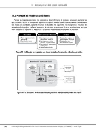 11 - GERENCIAMENTO DOS RISCOS DO PROJETO
342 ©2013 Project Management Institute. Um Guia do Conhecimento em Gerenciamento de Projetos (Guia PMBOK®
) — Quinta Edição
11.5 Planejar as respostas aos riscos
Planejar as respostas aos riscos é o processo de desenvolvimento de opções e ações para aumentar as
oportunidades e reduzir as ameaças aos objetivos do projeto. O principal benefício deste processo é a abordagem
dos riscos por prioridades, injetando recursos e atividades no orçamento, no cronograma e no plano de
gerenciamento do projeto, conforme necessário. As entradas, ferramentas e técnicas, e saídas desse processo
estão ilustradas na Figura 11-18.A Figura 11-19 retrata o diagrama de fluxo de dados do processo.
Entradas Ferramentas e técnicas Saídas
.1 Plano de gerenciamento
dos riscos
.2 Registro dos riscos
.1 Estratégias para riscos
negativos ou ameaças
.2 Estratégias para riscos
positivos ou oportunidades
.3 Estratégias de respostas de
contingência
.4 Opinião especializada
.1 Atualizações no plano de
gerenciamento do projeto
.2 Atualizações nos
documentos do projeto
Figura 11-18. Planejar as respostas aos riscos: entradas, ferramentas e técnicas, e saídas
Gerenciamento dos riscos do projeto
11.5
Planejar as
respostas aos
riscos
11.1
Planejar o
gerenciamento
dos riscos
11.2
Identificar
os riscos
• Atualizações no plano
de gerenciamento
do projeto
• Atualizações nos
documentos do projeto
• Registro dos riscos• Plano de
gerenciamento
dos riscos
4.2
Desenvolver o
plano de
gerenciamento
do projeto
Documentos
do projeto
Figura 11-19. Diagrama do fluxo de dados do processo Planejar as respostas aos riscos
 