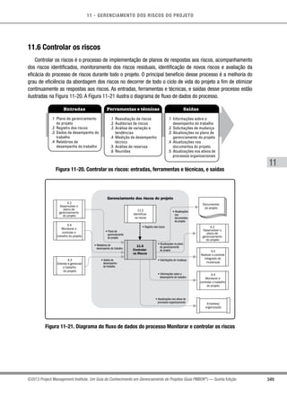 11 - GERENCIAMENTO DOS RISCOS DO PROJETO
349
11
©2013 Project Management Institute. Um Guia do Conhecimento em Gerenciamento de Projetos (Guia PMBOK®
) — Quinta Edição
11.6 Controlar os riscos
Controlar os riscos é o processo de implementação de planos de respostas aos riscos, acompanhamento
dos riscos identificados, monitoramento dos riscos residuais, identificação de novos riscos e avaliação da
eficácia do processo de riscos durante todo o projeto. O principal benefício desse processo é a melhoria do
grau de eficiência da abordagem dos riscos no decorrer de todo o ciclo de vida do projeto a fim de otimizar
continuamente as respostas aos riscos. As entradas, ferramentas e técnicas, e saídas desse processo estão
ilustradas na Figura 11-20. A Figura 11-21 ilustra o diagrama de fluxo de dados do processo.
Entradas Ferramentas e técnicas Saídas
.1 Plano de gerenciamento
do projeto
.2 Registro dos riscos
.3 Dados de desempenho do
trabalho
.4 Relatórios de
desempenho do trabalho
.1 Reavaliação de riscos
.2 Auditorias de riscos
.3 Análise de variação e
tendências
.4 Medição de desempenho
técnico
.5 Análise de reservas
.6 Reuniões
.1 Informações sobre o
desempenho do trabalho
.2 Solicitações de mudança
.3 Atualizações no plano de
gerenciamento do projeto
.4 Atualizações nos
documentos do projeto
.5 Atualizações nos ativos de
processos organizacionais
Figura 11-20. Controlar os riscos: entradas, ferramentas e técnicas, e saídas
Gerenciamento dos riscos do projeto
11.6
Controlar
os Riscos
11.2
Identificar
os riscos
• Registro dos riscos
• Atualizações
nos
documentos
do projeto
• Atualizações no plano
de gerenciamento
do projeto
• Atualizações nos ativos de
processos organizacionais
• Relatórios de
desempenho do trabalho
• Dados de
desempenho
do trabalho
• Plano de
gerenciamento
do projeto
• Solicitações de mudança
• Informações sobre o
desempenho do trabalho
4.5
Realizar o controle
integrado de
mudanças
4.2
Desenvolver o
plano de
gerenciamento
do projeto
4.4
Monitorar e
controlar o trabalho
do projeto
4.2
Desenvolver o
plano de
gerenciamento
do projeto
4.4
Monitorar e
controlar o
trabalho do projeto
4.3
Orientar e gerenciar
o trabalho
do projeto
Empresa/
organização
Documentos
do projeto
Figura 11-21. Diagrama do fluxo de dados do processo Monitorar e controlar os riscos
 