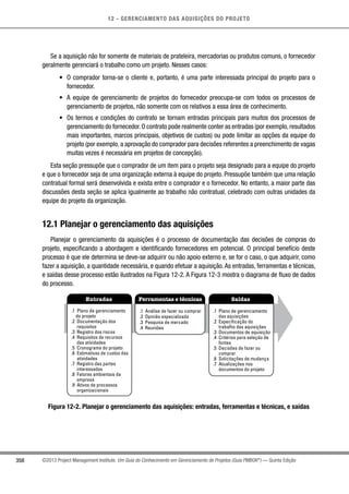 12 - GERENCIAMENTO DAS AQUISIÇÕES DO PROJETO
358 ©2013 Project Management Institute. Um Guia do Conhecimento em Gerenciamento de Projetos (Guia PMBOK®
) — Quinta Edição
Se a aquisição não for somente de materiais de prateleira, mercadorias ou produtos comuns, o fornecedor
geralmente gerenciará o trabalho como um projeto. Nesses casos:
•	 O comprador torna-se o cliente e, portanto, é uma parte interessada principal do projeto para o
fornecedor.
•	 A equipe de gerenciamento de projetos do fornecedor preocupa-se com todos os processos de
gerenciamento de projetos, não somente com os relativos a essa área de conhecimento.
•	 Os termos e condições do contrato se tornam entradas principais para muitos dos processos de
gerenciamento do fornecedor.O contrato pode realmente conter as entradas (por exemplo,resultados
mais importantes, marcos principais, objetivos de custos) ou pode limitar as opções da equipe do
projeto (por exemplo, a aprovação do comprador para decisões referentes a preenchimento de vagas
muitas vezes é necessária em projetos de concepção).
Esta seção pressupõe que o comprador de um item para o projeto seja designado para a equipe do projeto
e que o fornecedor seja de uma organização externa à equipe do projeto. Pressupõe também que uma relação
contratual formal será desenvolvida e exista entre o comprador e o fornecedor. No entanto, a maior parte das
discussões desta seção se aplica igualmente ao trabalho não contratual, celebrado com outras unidades da
equipe do projeto da organização.
12.1 Planejar o gerenciamento das aquisições
Planejar o gerenciamento da aquisições é o processo de documentação das decisões de compras do
projeto, especificando a abordagem e identificando fornecedores em potencial. O principal benefício deste
processo é que ele determina se deve-se adquirir ou não apoio externo e, se for o caso, o que adquirir, como
fazer a aquisição, a quantidade necessária, e quando efetuar a aquisição.As entradas, ferramentas e técnicas,
e saídas desse processo estão ilustrados na Figura 12-2. A Figura 12-3 mostra o diagrama de fluxo de dados
do processo.
Entradas Ferramentas e técnicas Saídas
.1 Plano de gerenciamento
do projeto
.2 Documentação dos
requisitos
.3 Registro dos riscos
.4 Requisitos de recursos
das atividades
.5 Cronograma do projeto
.6 Estimativas de custos das
atividades
.7 Registro das partes
interessadas
.8 Fatores ambientais da
empresa
.9 Ativos de processos
organizacionais
.1 Análise de fazer ou comprar
.2 Opinião especializada
.3 Pesquisa de mercado
.4 Reuniões
.1 Plano de gerenciamento
das aquisições
.2 Especificação do
trabalho das aquisições
.3 Documentos de aquisição
.4 Critérios para seleção de
fontes
.5 Decisões de fazer ou
comprar
.6 Solicitações de mudança
.7 Atualizações nos
documentos do projeto
Figura 12-2. Planejar o gerenciamento das aquisições: entradas, ferramentas e técnicas, e saídas
 