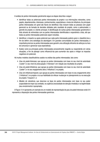 13 - GERENCIAMENTO DAS PARTES INTERESSADAS DO PROJETO
396 ©2013 Project Management Institute. Um Guia do Conhecimento em Gerenciamento de Projetos (Guia PMBOK®
) — Quinta Edição
A análise de partes interessadas geralmente segue as etapas descritas a seguir:
•	 Identificar todas as potenciais partes interessadas do projeto e as informações relevantes, como
papéis, departamentos, interesses, conhecimentos, expectativas e níveis de influência. As principais
partes interessadas em geral são fáceis de identificar. Elas incluem todas as pessoas com papel
gerencial ou de tomada de decisões afetadas pelo resultado do projeto, como o patrocinador, o
gerente de projeto e o cliente principal. A identificação de outras partes interessadas geralmente é
feita através de entrevistas com as partes interessadas identificadas e expandindo a lista, até que
todas as partes interessadas potenciais sejam incluídas.
•	 Identificar o impacto ou apoio potencial que cada parte interessada poderia gerar e classificá-los a
fim de definir uma estratégia de abordagem. Em grandes comunidades de partes interessadas, é
importante priorizar as partes interessadas para garantir uma utilização eficiente de esforços na hora
de comunicar e gerenciar suas expectativas.
•	 Avaliar como as principais partes interessadas provavelmente reagirão ou responderão em várias
situações, a fim de planejar como influenciá-las para aumentar seu apoio e mitigar os impactos
negativos em potencial.
Há muitos modelos classificatórios usados na análise das partes interessadas, tais como:
•	 Grau de poder/interesse, que agrupa as partes interessadas com base no seu nível de autoridade
(“poder”) e seu nível de preocupação (“interesse”) em relação aos resultados do projeto;
•	 Grau de poder/influência, que agrupa as partes interessadas com base no seu nível de autoridade
(“poder”) e no seu engajamento ativo (“influência”) no projeto;
•	 Grau de influência/impacto, que agrupa as partes interessadas com base no seu engajamento ativo
(“influência”) no projeto e na sua habilidade de efetuar mudanças no planejamento ou na execução
do projeto (“impacto”); e
•	 Modelo de relevância, que descreve os tipos de partes interessadas com base no seu poder
(capacidade de impor sua vontade), na urgência (necessidade de atenção imediata) e na legitimidade
(seu envolvimento é apropriado).
A Figura 13-4 apresenta um exemplo de um modelo de representação de grau de poder/interesse onde A-H
representa a disposição das partes interessadas genéricas.
 