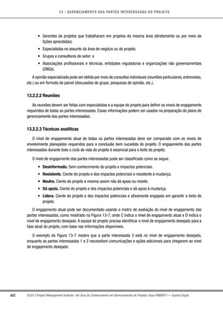 13 - GERENCIAMENTO DAS PARTES INTERESSADAS DO PROJETO
402 ©2013 Project Management Institute. Um Guia do Conhecimento em Gerenciamento de Projetos (Guia PMBOK®
) — Quinta Edição
•	 Gerentes de projetos que trabalharam em projetos da mesma área (diretamente ou por meio de
lições aprendidas);
•	 Especialistas no assunto da área de negócio ou do projeto;
•	 Grupos e consultores do setor; e
•	 Associações profissionais e técnicas, entidades reguladoras e organizações não governamentais
(ONGs).
A opinião especializada pode ser obtida por meio de consultas individuais (reuniões particulares,entrevistas,
etc.) ou em formato de painel (discussões de grupo, pesquisas de opinião, etc.).
13.2.2.2 Reuniões
As reuniões devem ser feitas com especialistas e a equipe do projeto para definir os níveis de engajamento
requeridos de todas as partes interessadas. Essas informações podem ser usadas na preparação do plano de
gerenciamento das partes interessadas.
13.2.2.3 Técnicas analíticas
O nível de engajamento atual de todas as partes interessadas deve ser comparado com os níveis de
envolvimento planejados requeridos para a conclusão bem sucedida do projeto. O engajamento das partes
interessadas durante todo o ciclo de vida do projeto é essencial para o êxito do projeto.
O nível de engajamento das partes interessadas pode ser classificado como se segue:
•	 Desinformado. Sem conhecimento do projeto e impactos potenciais.
•	 Resistente. Ciente do projeto e dos impactos potenciais e resistente à mudança.
•	 Neutro. Ciente do projeto e mesmo assim não dá apoio ou resiste.
•	 Dá apoio. Ciente do projeto e dos impactos potenciais e dá apoio à mudança.
•	 Lidera. Ciente do projeto e dos impactos potenciais e ativamente engajado em garantir o êxito do
projeto.
O engajamento atual pode ser documentado usando a matriz de avaliação do nível de engajamento das
partes interessadas, como mostrado na Figura 13-7, onde C indica o nível de engajamento atual e D indica o
nível de engajamento desejado.A equipe do projeto precisa identificar o nível de engajamento desejado para a
fase atual do projeto, com base nas informações disponíveis.
O exemplo da Figura 13-7 mostra que a parte interessada 3 está no nível de engajamento desejado,
enquanto as partes interessadas 1 e 2 necessitam comunicações e ações adicionais para chegarem ao nível
de engajamento desejado.
 