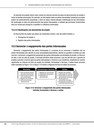 13 - GERENCIAMENTO DAS PARTES INTERESSADAS DO PROJETO
404 ©2013 Project Management Institute. Um Guia do Conhecimento em Gerenciamento de Projetos (Guia PMBOK®
) — Quinta Edição
Os gerentes de projetos devem estar cientes da natureza sensível do plano de gerenciamento do projeto e
tomar as devidas precauções. Por exemplo, as informações sobre as partes interessadas resistentes ao projeto
podem ser potencialmente prejudiciais, e deve ser dada a devida atenção à distribuição de tais informações.
Na atualização no plano de gerenciamento das partes interessadas, a validade das premissas fundamentais
deve ser revista para assegurar a exatidão e a relevância continuadas.
13.2.3.2 Atualizações nos documentos do projeto
Os documentos do projeto que podem ser atualizados incluem, mas não estão limitados, a:
•	 Cronograma do projeto, e
•	 Registro das partes interessadas.
13.3 Gerenciar o engajamento das partes interessadas
Gerenciar o engajamento das partes interessadas é o processo de se comunicar e trabalhar com as
partes interessadas para atender às suas necessidades/expectativas, abordar as questões à medida que elas
ocorrem, e promover o engajamento apropriado das partes interessadas nas atividades do projeto, no decorrer
de todo o ciclo de vida do projeto. O principal benefício deste processo é que ele permite que o gerente de
projetos aumente o nível de apoio às partes interessadas e minimize a sua resistência, ampliando de maneira
significativa as chances de êxito do projeto. As entradas, ferramentas e técnicas, e saídas desse processo
estão ilustradas na Figura 13-8. A Figura 13-9 ilustra o diagrama de fluxo de dados do processo.
Entradas Ferramentas e técnicas Saídas
.1 Plano de gerenciamento
das partes interessadas
.2 Plano de gerenciamento
das comunicações
.3 Registro das mudanças
.4 Ativos de processos
organizacionais
.1 Métodos de comunicação
.2 Habilidades interpessoais
.3 Habilidades de
gerenciamento
.1 Registro das questões
.2 Solicitações de mudança
.3 Atualizações no plano de
gerenciamento do projeto
.4 Atualizações nos
documentos do projeto
.5 Atualizações nos ativos de
processos organizacionais
Figura 13-8. Gerenciar o engajamento das partes interessadas:
entradas, ferramentas e técnicas, e saídas
 