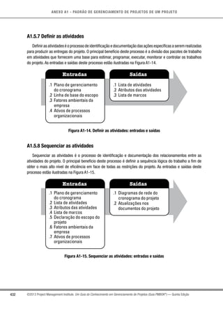 Pmbok  -5ª_edição