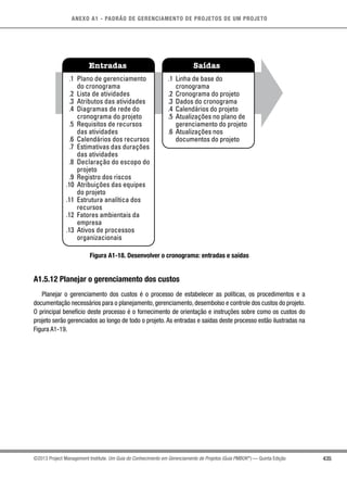 Pmbok  -5ª_edição
