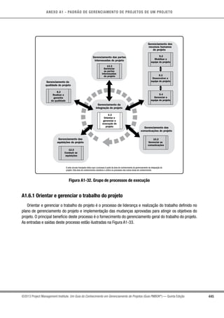 Pmbok  -5ª_edição