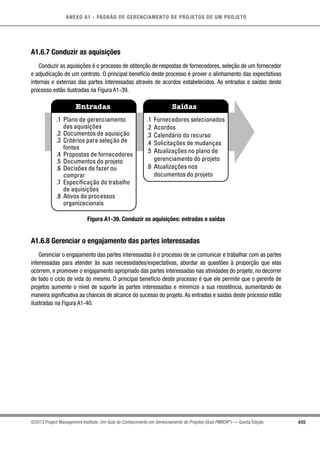 Pmbok  -5ª_edição