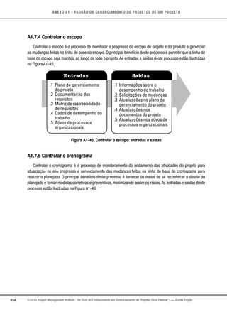 Pmbok  -5ª_edição