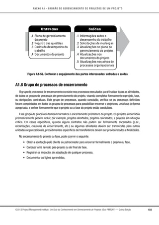 Pmbok  -5ª_edição