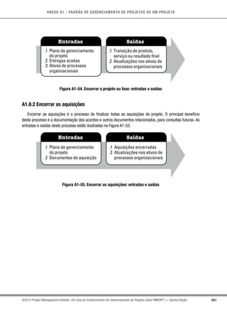 Pmbok  -5ª_edição