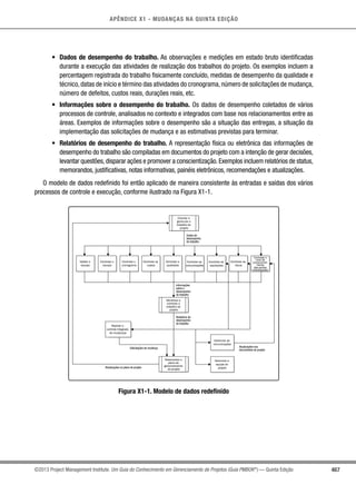 Pmbok  -5ª_edição