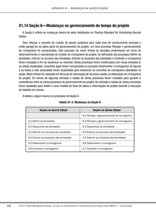 Pmbok  -5ª_edição