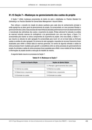 Pmbok  -5ª_edição